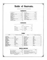 Table of Contents, Somerset County 1876